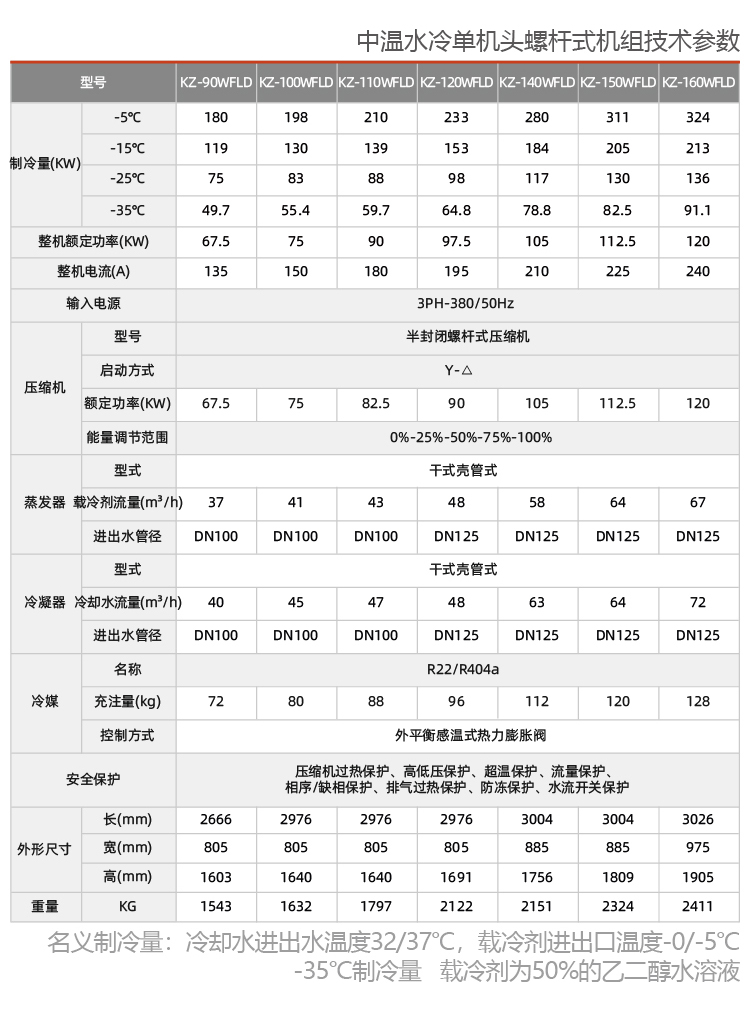 水冷鹽水低溫冷水機組